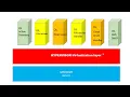 what is server virtualization