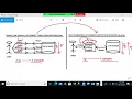 - PLSQL DEVELOPER FULL COURSE