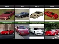 Download Lagu Real Cars That Inspired GTA San Andreas Vehicles, and other transportation