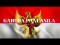 Download Lagu Garuda Pancasila Lirik Instrument