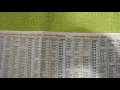 Floss chart-