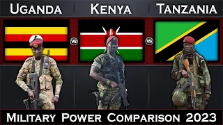 uganda vs kenya vs tanzania military power comparison 2023 global power