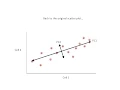 Download Lagu Principal Component Analysis (PCA) clearly explained (2015)