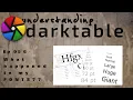 darktable ep 056 - What happened to my FONTS