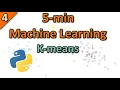 K-means in Python Elbow and Silhouette Jupyter notebook