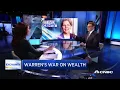 Here s how Elizabeth s Warren s wealth tax would work