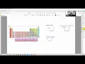 Writing Formulas for Binary Ionic Compounds