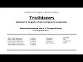 Tobias Hoffmann Jazz Orchestra - Trailblazers (with score)