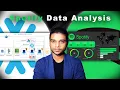 Spotify Real-Time Data Analysis End-to-End Data Engineering Project