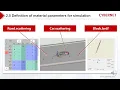 LiDAR Systems Design and Optimization with Ansys Speos