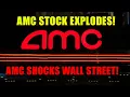 AMC Stock Soars After Record Earnings AMC Reports Best Quarter in Company History