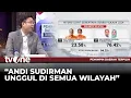 Download Lagu Quick Count Pilkada Sulsel 2024, Burhanuddin: Andi Sudirman Unggul Telak | Kabar Pilkada tvOne