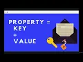 Objects Creating Object Literals--The Modern JavaScript Bootcamp