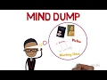 Mind Dump Effective Memory Recall
