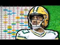 NFL Schedule Leaks Are Perfect