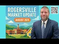 Rogersville TN Real Estate Market Report August 2025 Update