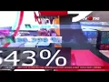 Download Lagu [Archive] OBB Kabar Pasar on tvOne (2020-2021)