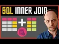 How To Do The Inner Join in SQL How Does a JOIN work INNER JOIN and NULLs