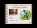 Web40101CT - Intro to Industrial Problem Solving