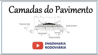 CAMADAS DO PAVIMENTO - Obras Rodoviárias
