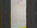 How to make chart on topic in English grammar with examples