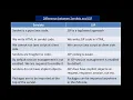 Difference between JSP and servlets