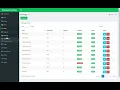 Restaurant Management System in CodeIgniter PHP Full Project with MySQL Database