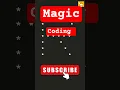 Print alphabet R using stars in Java