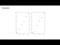 Matplotlib 3 Subplots