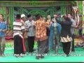 Download Lagu budaya Tayub Sawer Rukun Family - Salam Esto buat taretan Madura