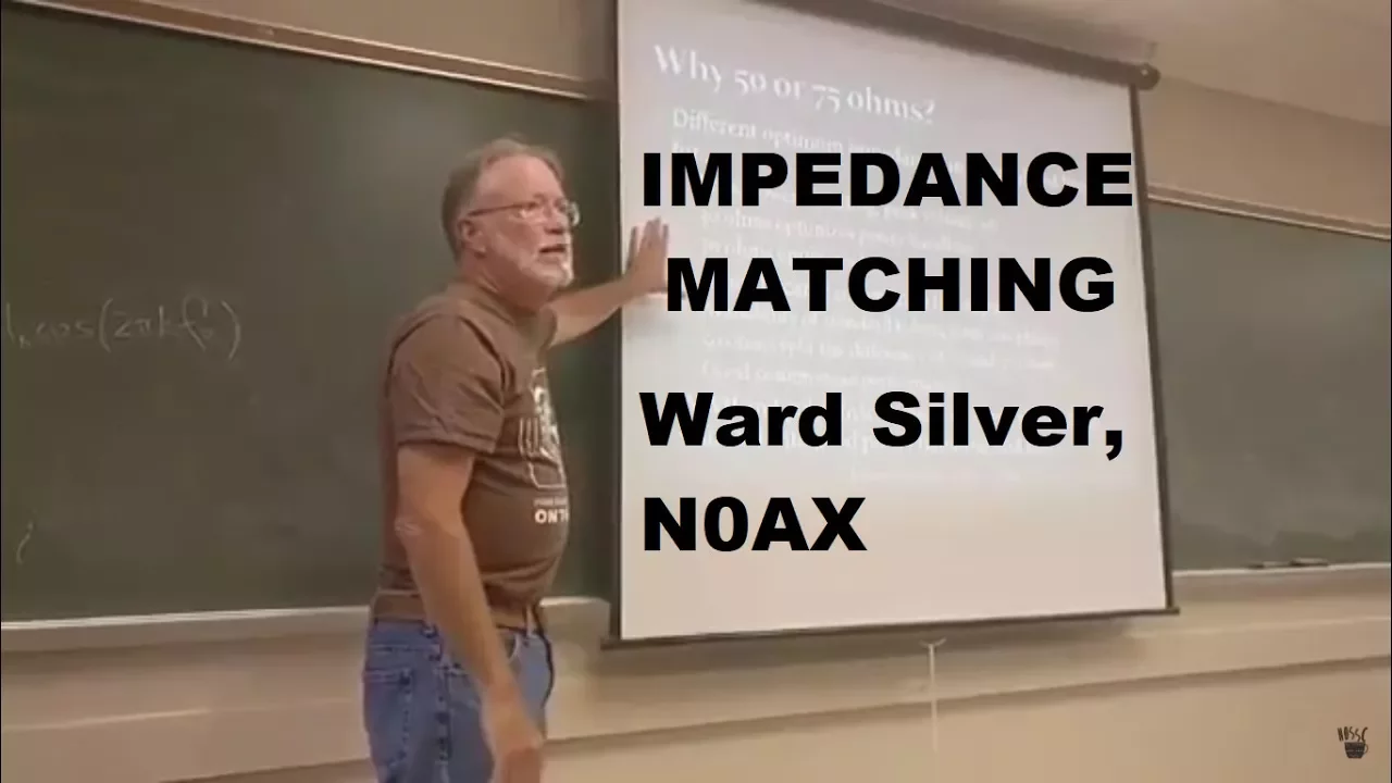 The Basics of Impedance Matching by Ward Silver, N0AX