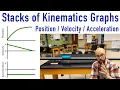 Stacks of Kinematics Graphs Position Velocity Acceleration Uniformly Accelerating Motion