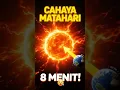 Download Lagu “Fakta Gila Matahari 🌞 | Cahaya 8 Menit ke Bumi! #faktaunik #matahari #faktamenarik #bumi