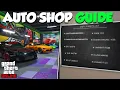 GTA Online AUTO SHOP Money Guide GTA Online Auto Shop Guide Tips To Make MILLIONS