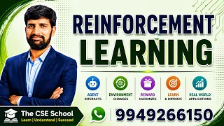 Reinforcement Learning Explained Basics Examples Applications Machine Learning