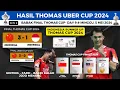 Hasil Final Thomas Uber Cup 2024 hari ini ~ Tim Thomas \u0026 Tim Uber Indonesia RUNNER UP