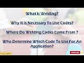 What Is Welding Why Is It Necessary To Use Codes Where Do Welding Codes Come From all in one