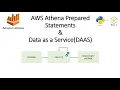 Using AWS Athena Prepared Statements Data Engineering with AWS
