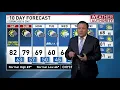 Meteorologist Josh Kozlowski 7pm Friday 5 13 22