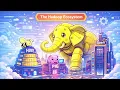Hadoop MapReduce and Yarn TAP Study Session