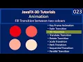 Animation Fill Transition JavaFx 3D Tutorials