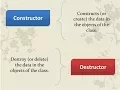 Constructor Destructor Object Oriented Programming