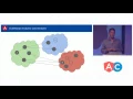 Optimizing Angular 2 Apps - Martin Probst