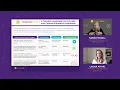 Building a Language for Learning Introducing Thinking Maps