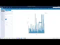 Interactive Chart Tool