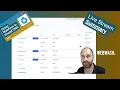 Summary Using Webform in Drupal CMS