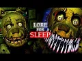 The Lore of FNAF The Afton Family Tree Fully Explained