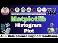 What is Histogram Plot Matplotlib Tutorial for EDA in Python