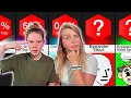 Download Lagu HOW Does YOUR BRAIN ... GLITCH?! - Hailee And Kendra