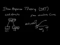 A Brief Introduction to Item Response Theory IRT